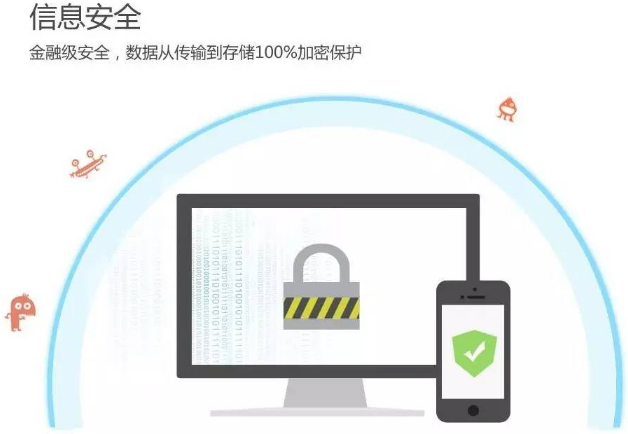 合肥學院?？平逃庞[ 網絡與信息安全軟件開發相關專業