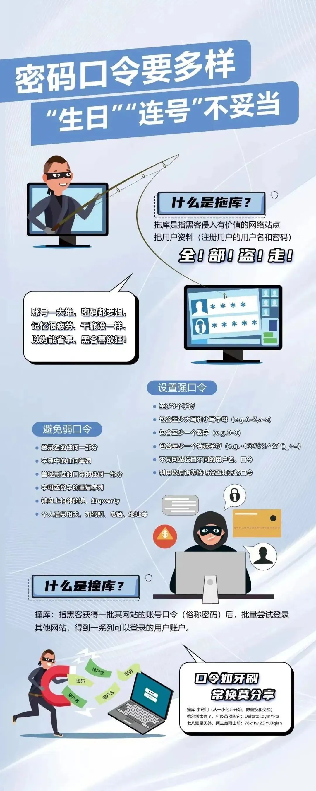 網(wǎng)絡(luò)安全知識(shí)精要 構(gòu)建安全可靠的網(wǎng)絡(luò)與信息安全軟件開發(fā)體系