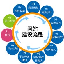 北京北斗星座科技發展有限責任公司 以創新引領企業軟件開發新航向