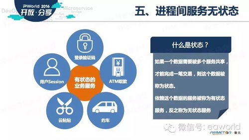 基于微服務(wù)的企業(yè)應(yīng)用架構(gòu)設(shè)計(jì)范式與信息技術(shù)咨詢服務(wù)