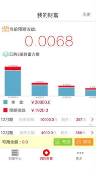 余盆平臺(tái)解析 嗨客手機(jī)站視角下的信息技術(shù)咨詢服務(wù)怎么樣？